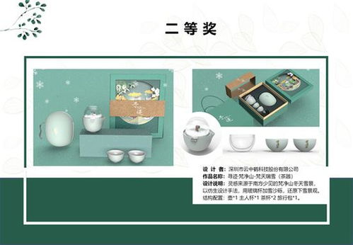 匠心鑄就，靈感綻放——貴州梵凈山旅游文創產品設計大賽圓滿收官